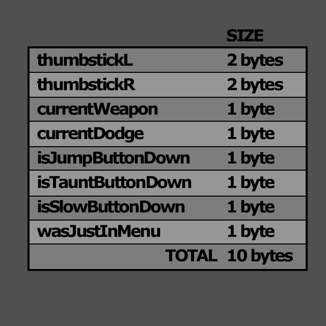 Replays 2 Replay’s Revenge BOOTDISK REVOLUTION
